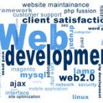 Understanding Web Development Understanding Web Development